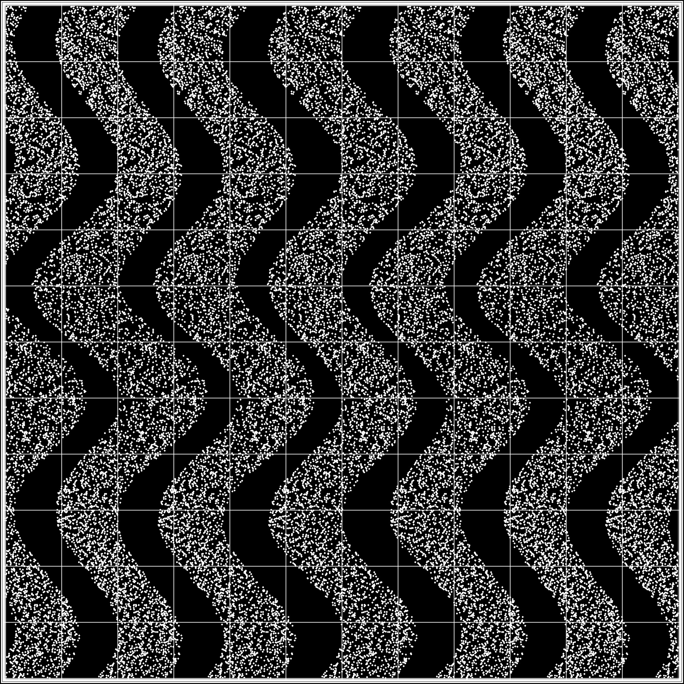   ::  2