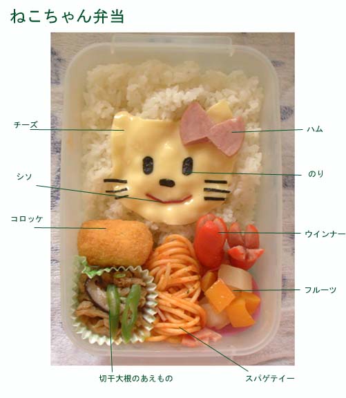 ����� �������� :: Happymeal �� ������� ���� 1