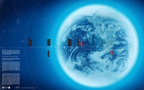 Desktopography -  ����� 2 ���� 8