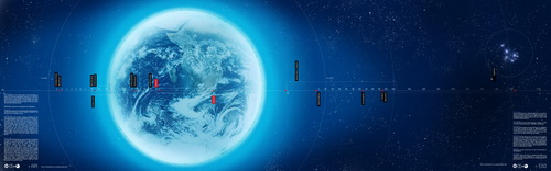 Desktopography -  ����� 2 ���� 9