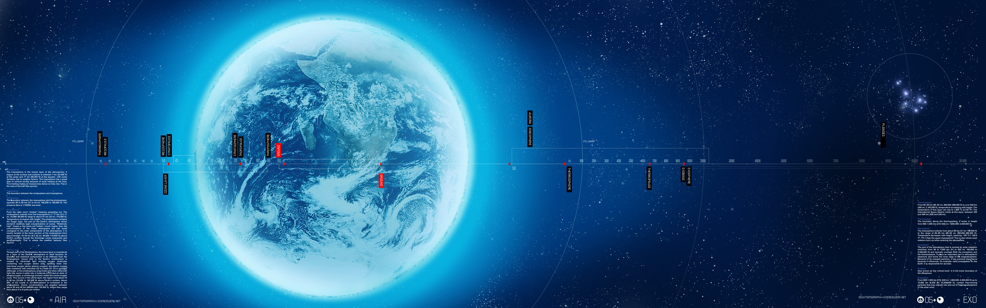 Desktopography -  ����� 2 :: ���������� 2