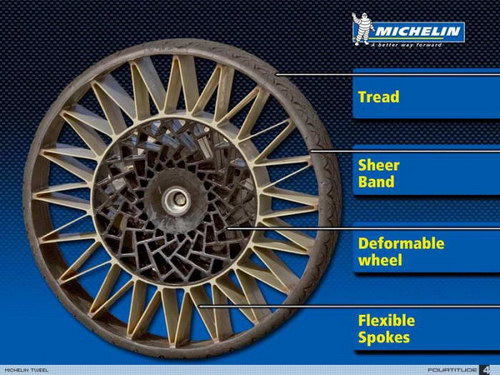 ��������� :: ����� ��� ����� �� Michelin ���� 2
